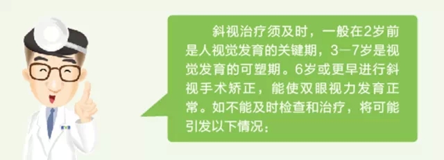 一張圖帶您看懂小兒斜弱視