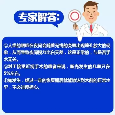 近視手術(shù)的謠言，你信了幾個(gè)？