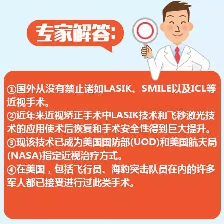 近視手術(shù)的謠言，你信了幾個(gè)？