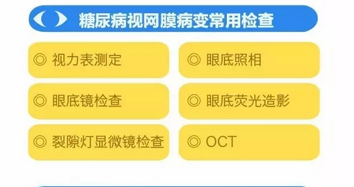 你造嗎？糖尿病晚期眼睛會致盲！