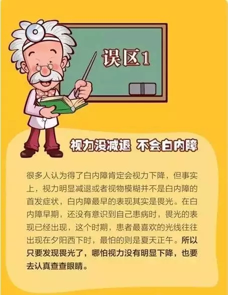 你對白內(nèi)障的誤解有多深？