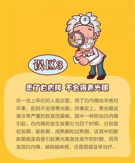 你對白內(nèi)障的誤解有多深？