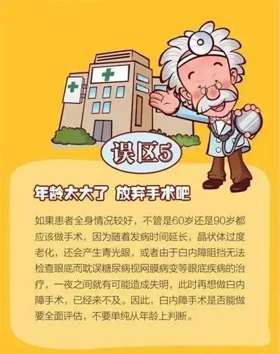 你對白內(nèi)障的誤解有多深？