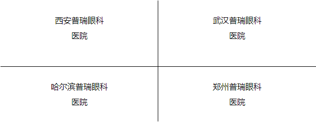 “叁·11”近視手術(shù)節(jié)，想要摘鏡你就來(lái)！